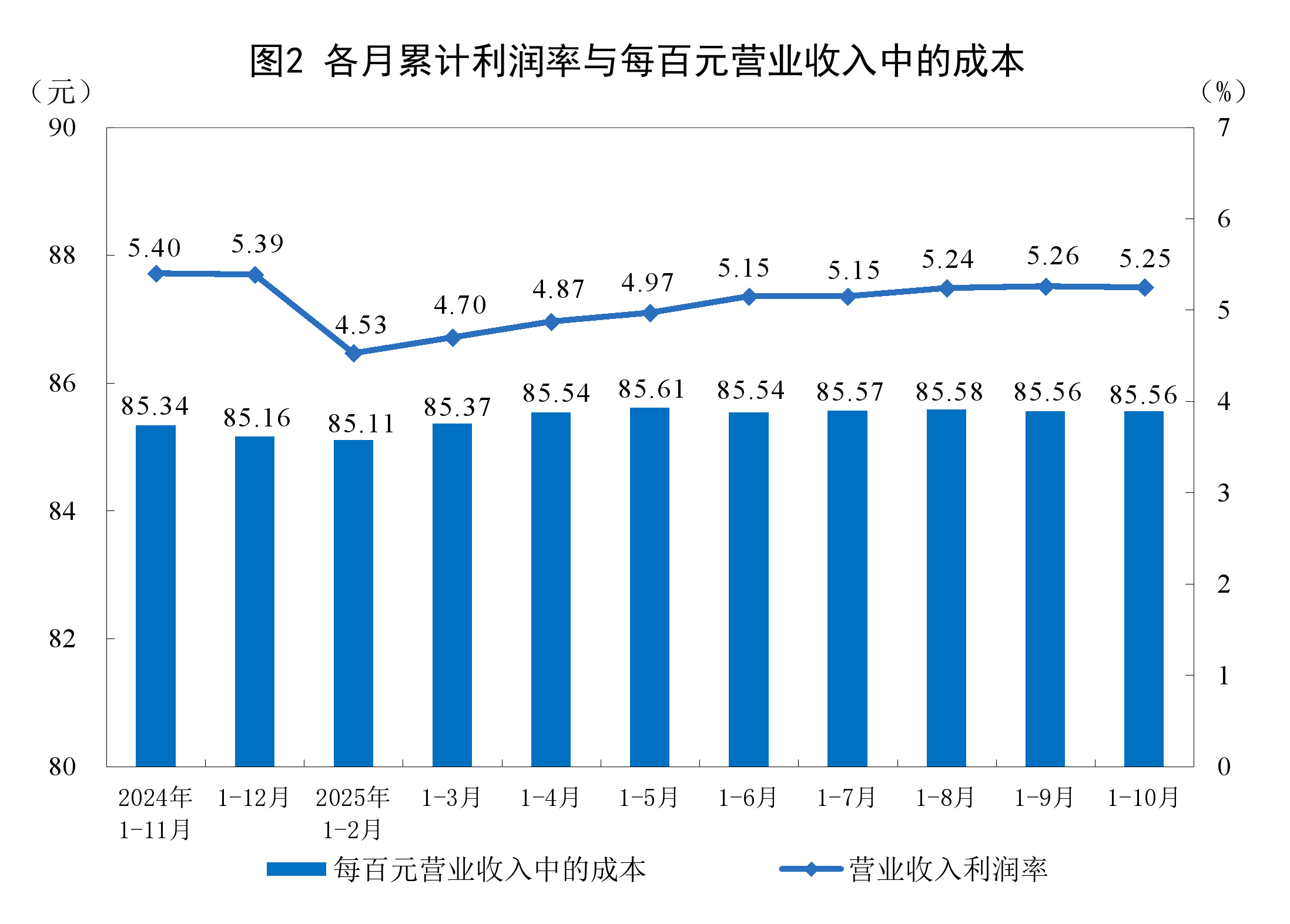 孝感市成都企业企业价值增长(2021成都企业100强)