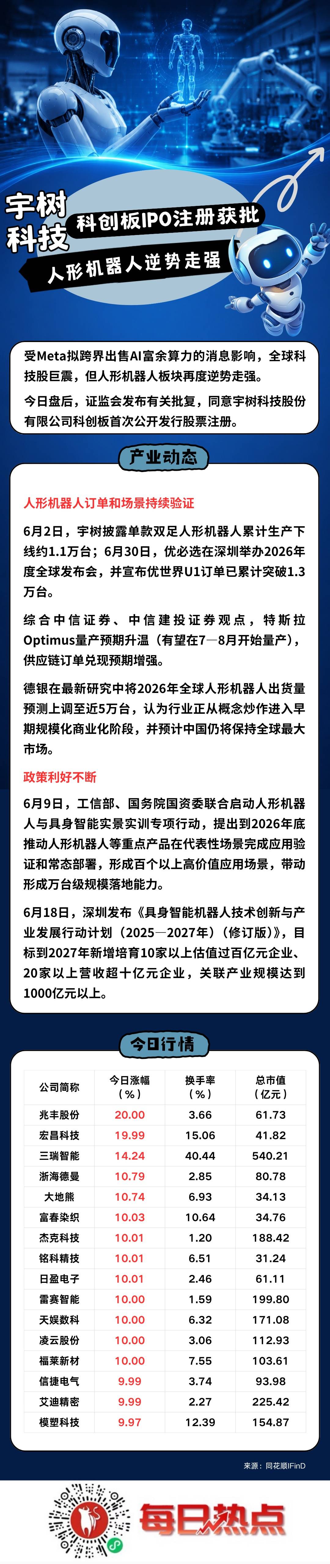 孝感市贴身科创板上市机构(科创板拟上市企业名单)