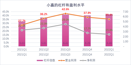 孝感市稳增长宠物风险投资(投资宠物行业的基金有哪些)