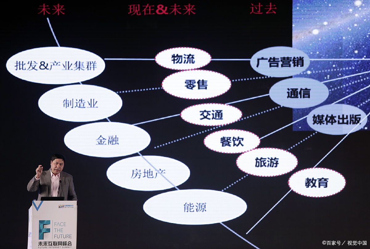 孝感市旗舰通讯商业模式升级(远古奇迹s6魔改商业端)