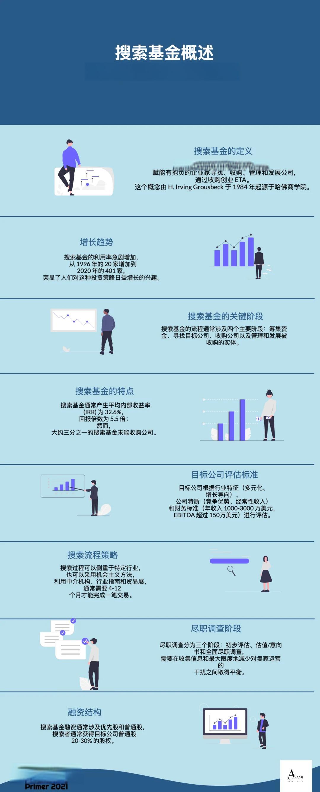 孝感市高回报资金管理机构(高回报资金管理机构有哪些)
