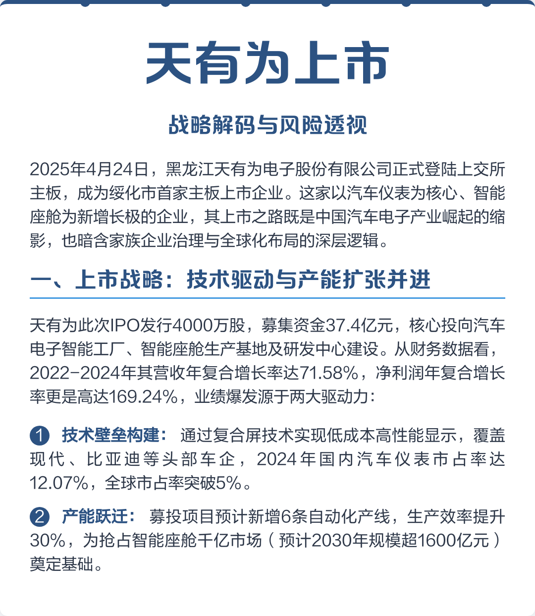孝感市主板上市风险规避(主板上市风险规避策略)