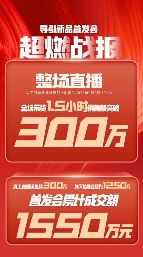 孝感市透明消费品品牌升级(透明消费品品牌升级了吗)