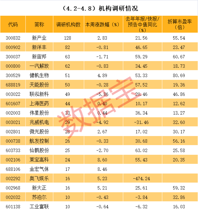 孝感市业绩变脸成功案例(业绩变脸成功案例怎么写)