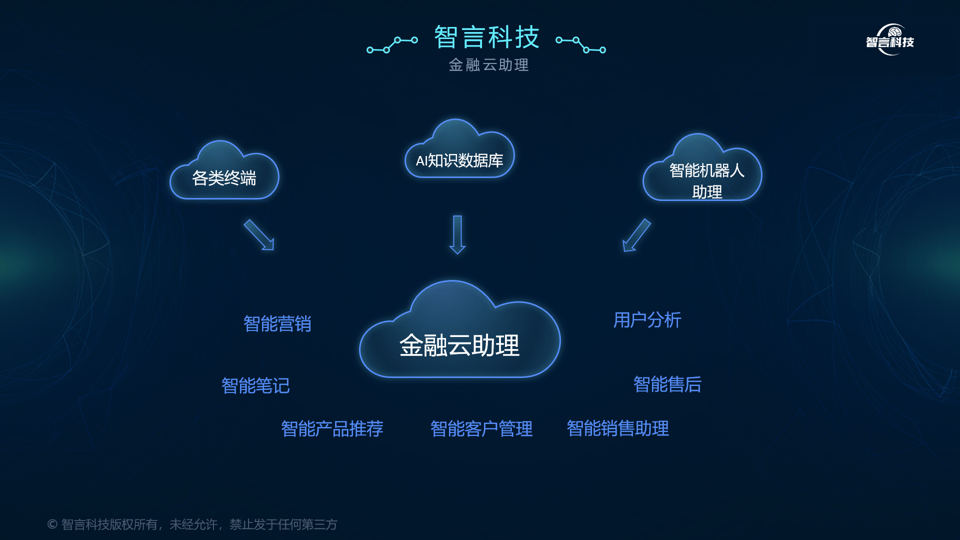 孝感市管家式投融资服务(什么是管家式服务,极致的体验)