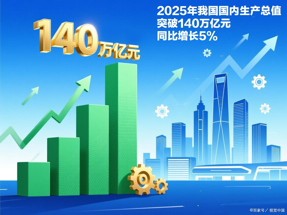 孝感市企业价值增长(企业价值增长计算公式)